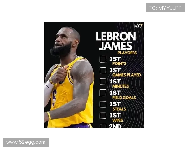 詹姆斯底线后仰突破纪录 成NBA历史得分王